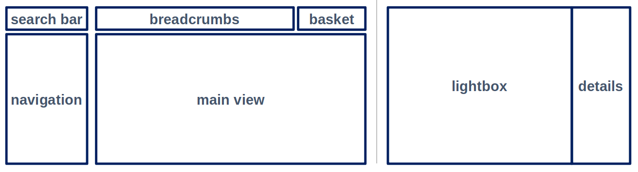 components